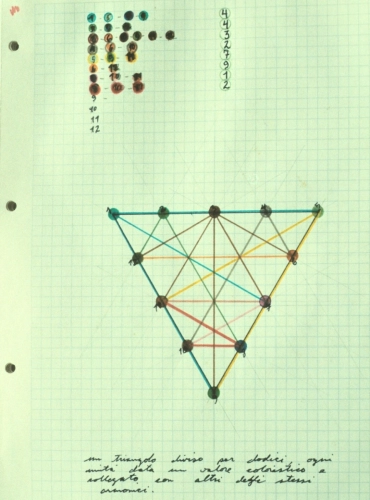 1993_dividedTriangle